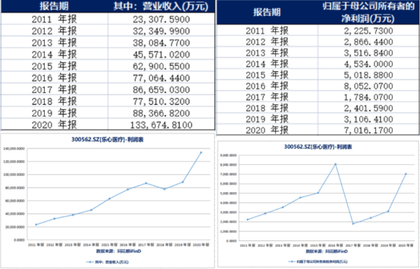 江西最新医疗服务价格,江西最新医疗服务价格的深度解读