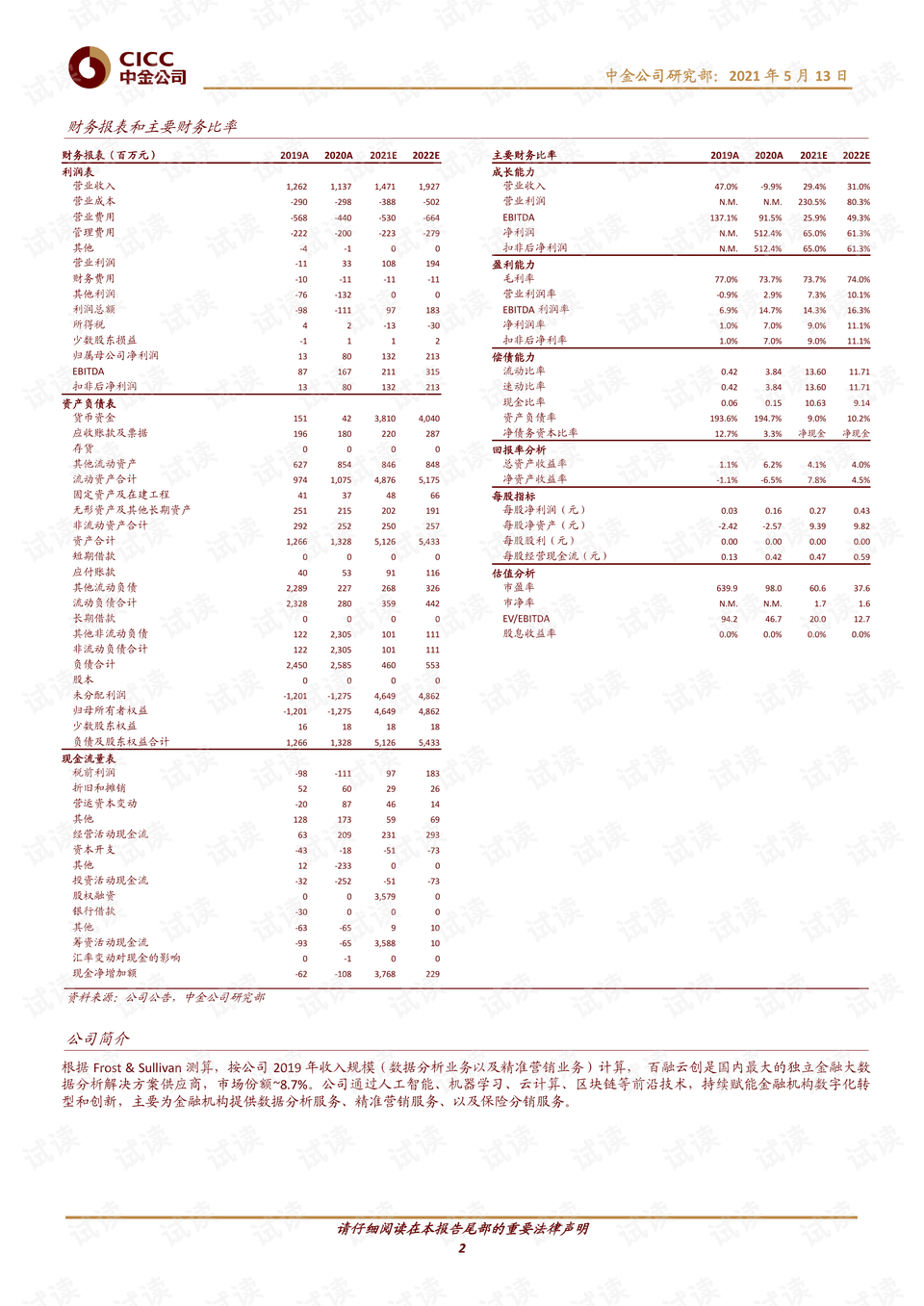 2024年12月6日