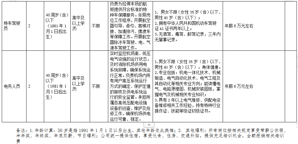 全神贯注 第3页