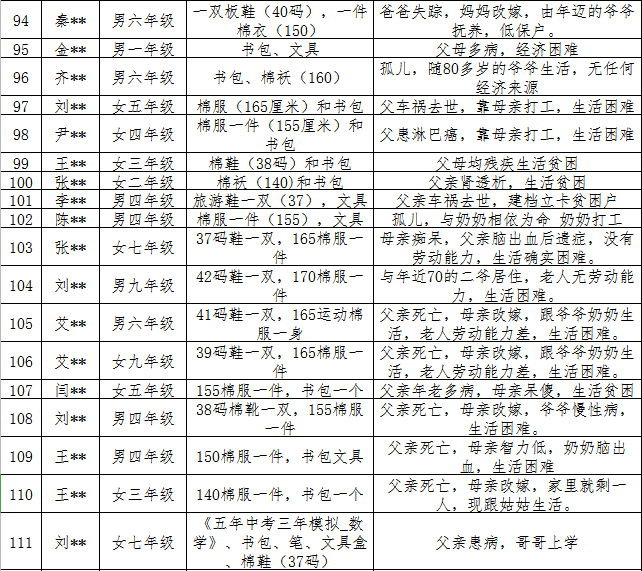 为虎作伥_1 第4页