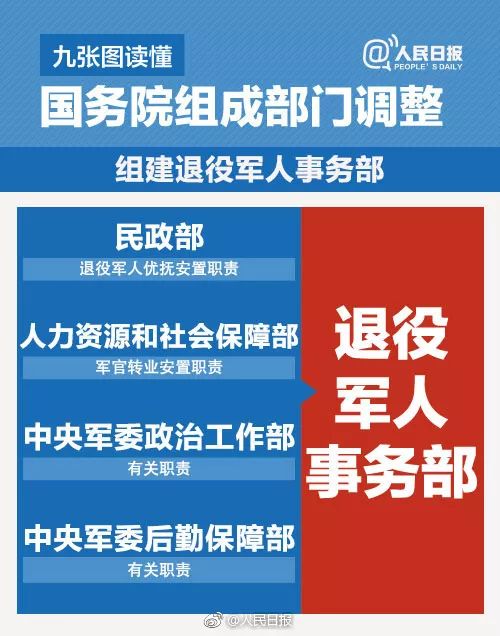 保监会最新人事调整,保监会最新人事调整，重塑监管体系，推动保险业高质量发展