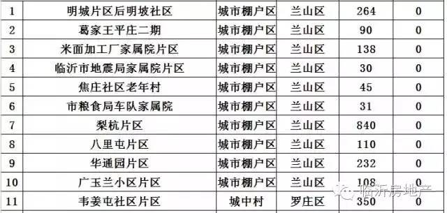 技术咨询 第290页