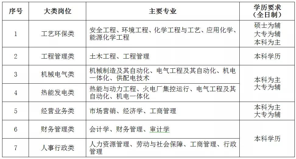 龙行虎步 第4页