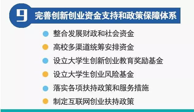 高级士官管理规定最新,高级士官最新管理规定概述与实施策略