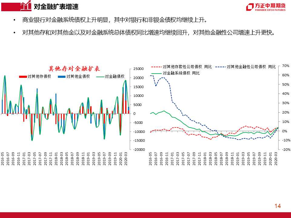 第1615页