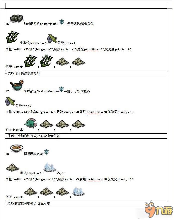 饥荒食物烹饪图表最新,饥荒食物烹饪图表最新研究，揭示生存与创新的交融艺术