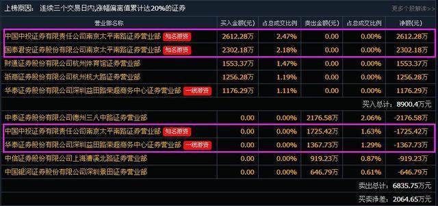 600375最新消息,关于600375的最新消息全面解析