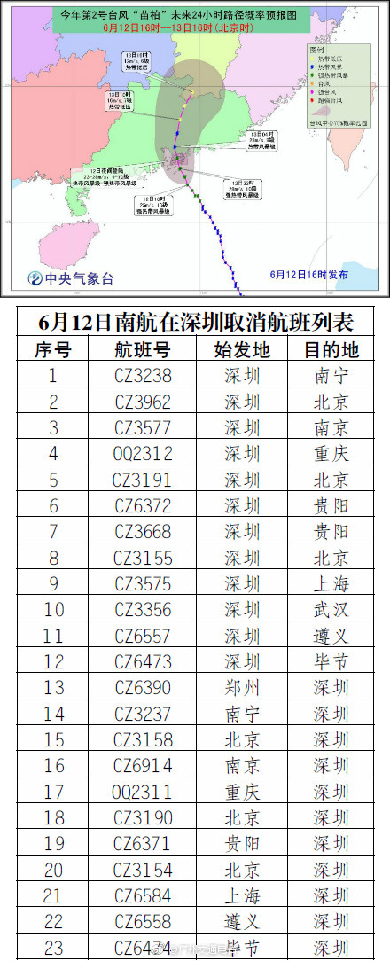 技术咨询 第273页