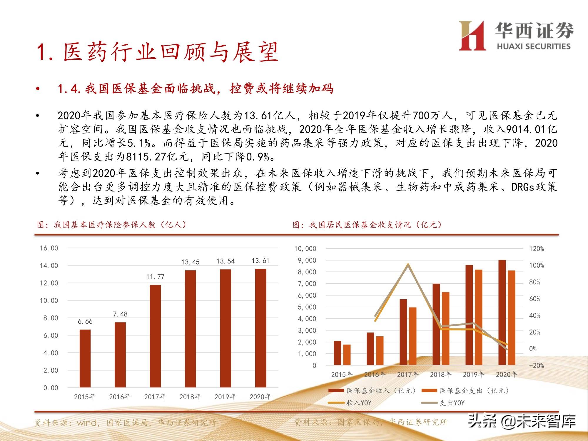 犹豫不决 第4页