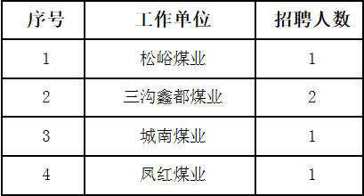 危峰兀立 第3页