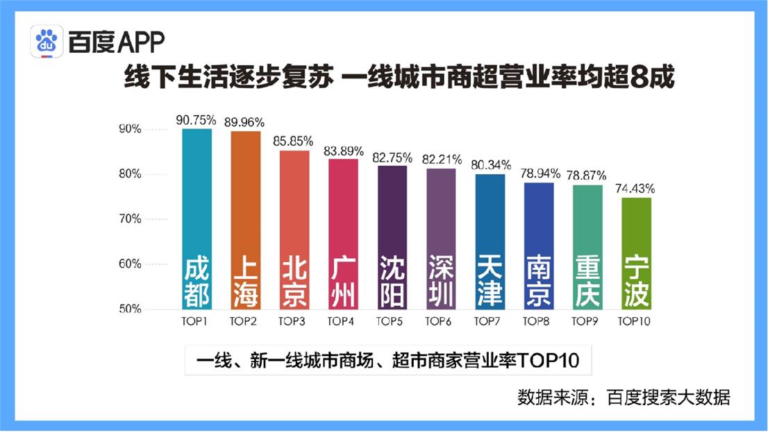 北京食堂转让最新信息,北京食堂转让最新信息，市场动向与经营机遇