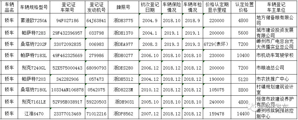 2024年12月 第1109页