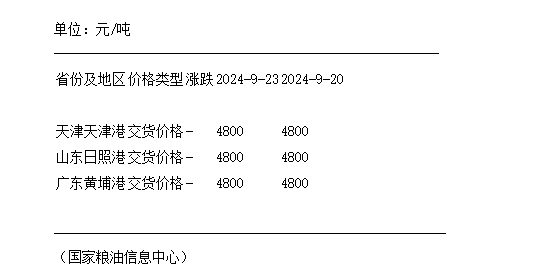 第1130页