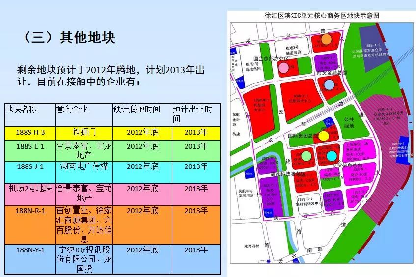 最新商办与商住区别,最新商办与商住区别，功能定位、设计差异及市场趋势分析