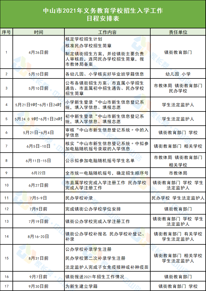 诸城最新个人招聘信息,诸城最新个人招聘信息汇总