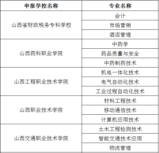 最新专家评审费用标准,最新专家评审费用标准详解