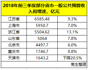 最新1040算工资图,最新1040算工资图，洞悉薪资结构，助力个人财务管理