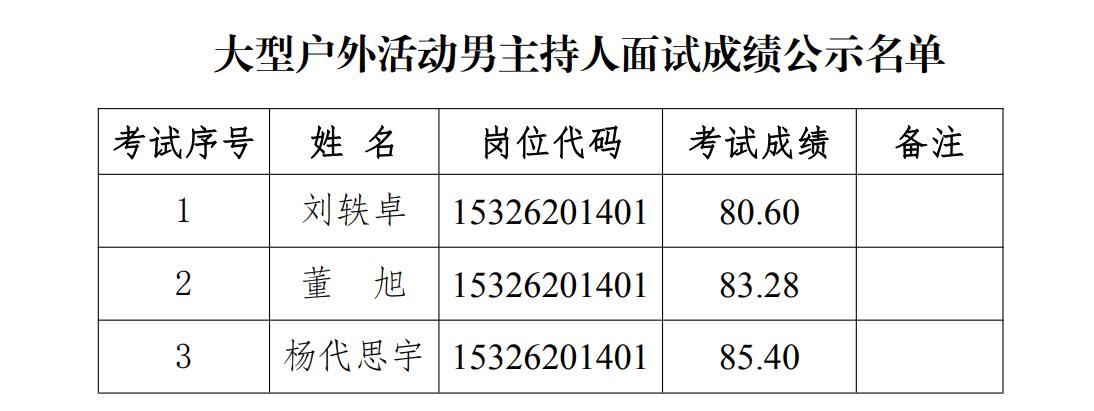 文山最新驾驶招聘信息,文山最新驾驶招聘信息及其相关内容探讨