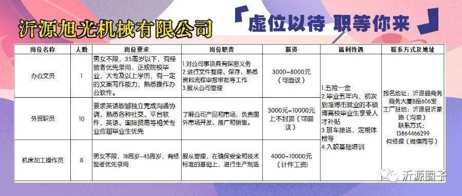 胶南铁山最新招工,胶南铁山最新招工信息及其相关分析