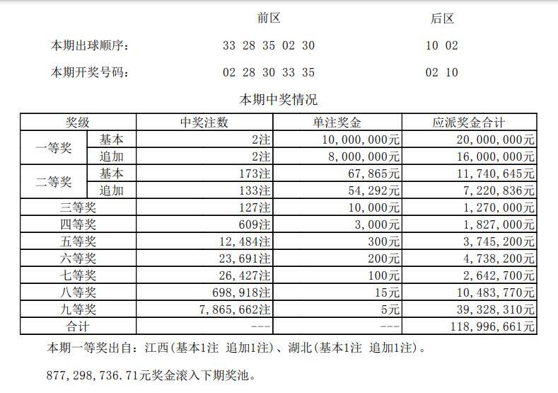 第1088页