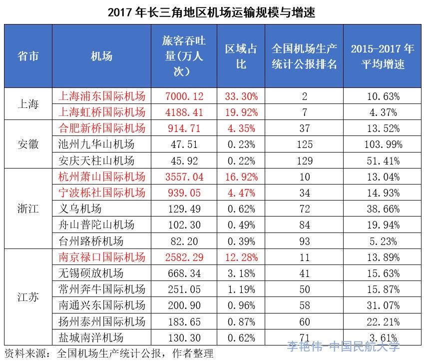 金堂白果机场最新动态,金堂白果机场最新动态，建设进展与未来展望