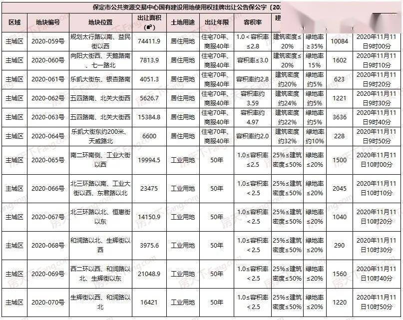 如鱼得水 第2页