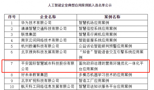 企业文化 第267页