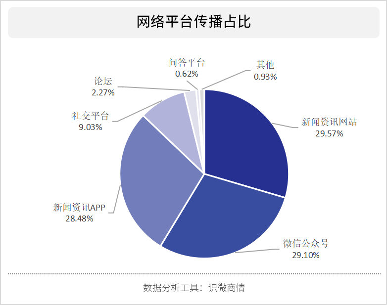 淘宝最新政策,淘宝最新政策及其对电商行业的影响