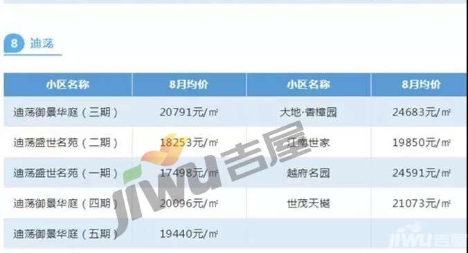 绍兴二手房出售最新,绍兴二手房市场最新动态，出售信息全面解析