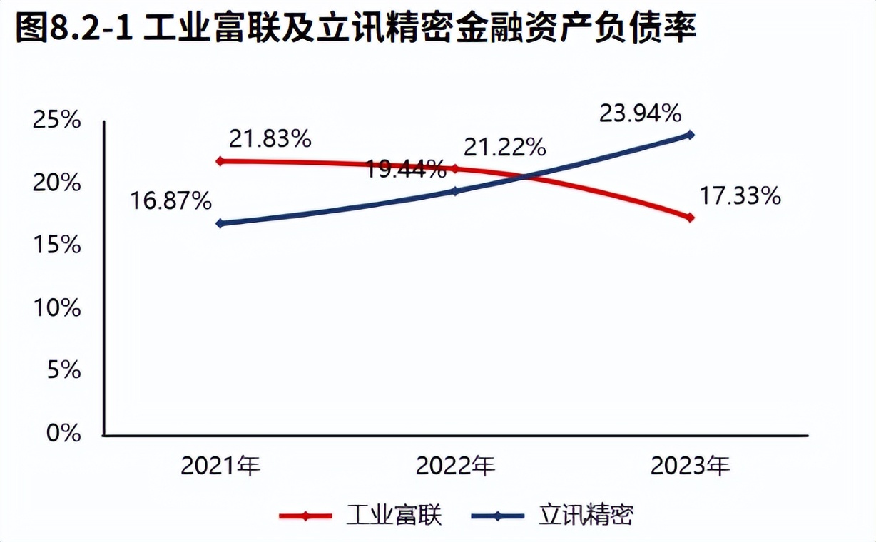 工业富联最新消息,工业富联最新消息，引领智能制造新纪元