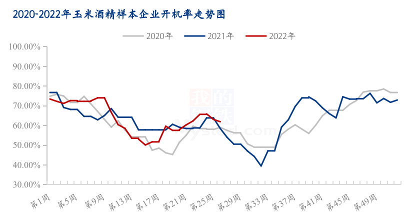 豆粕价格最新行情,豆粕价格最新行情分析