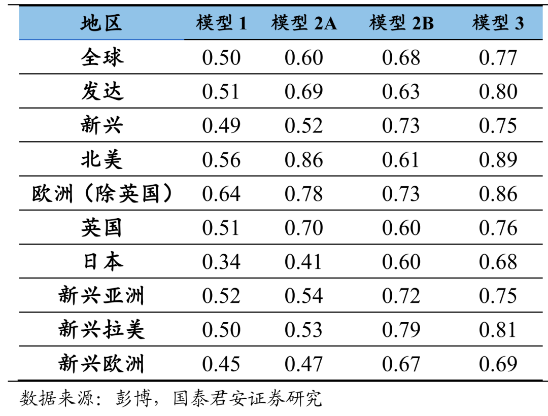 最新今日外汇牌价表,最新今日外汇牌价表及其影响分析