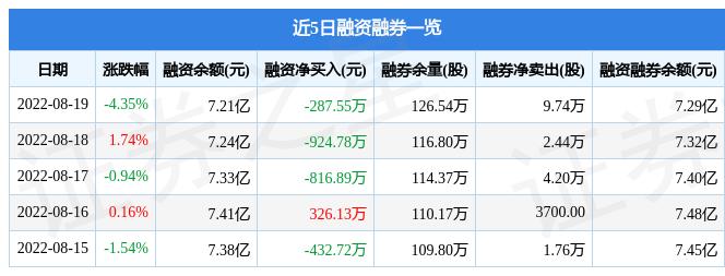 精达股份最新消息,精达股份最新消息全面解析