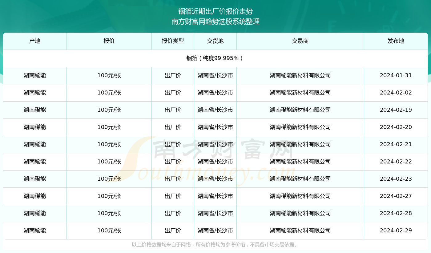 第1115页