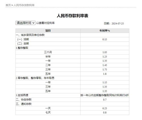 摇摆不定 第2页