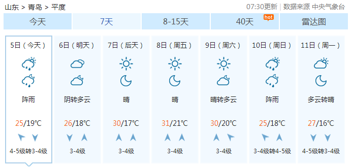 平度最新天气预报,平度最新天气预报