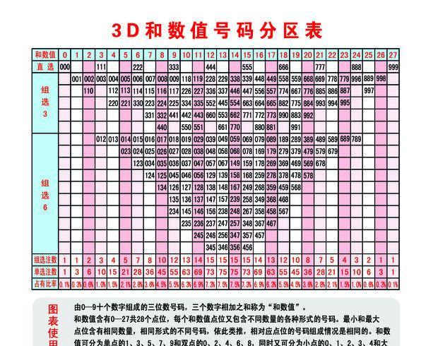 与虎谋皮 第3页