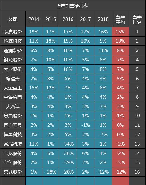 泰嘉股份最新消息,泰嘉股份最新消息全面解析