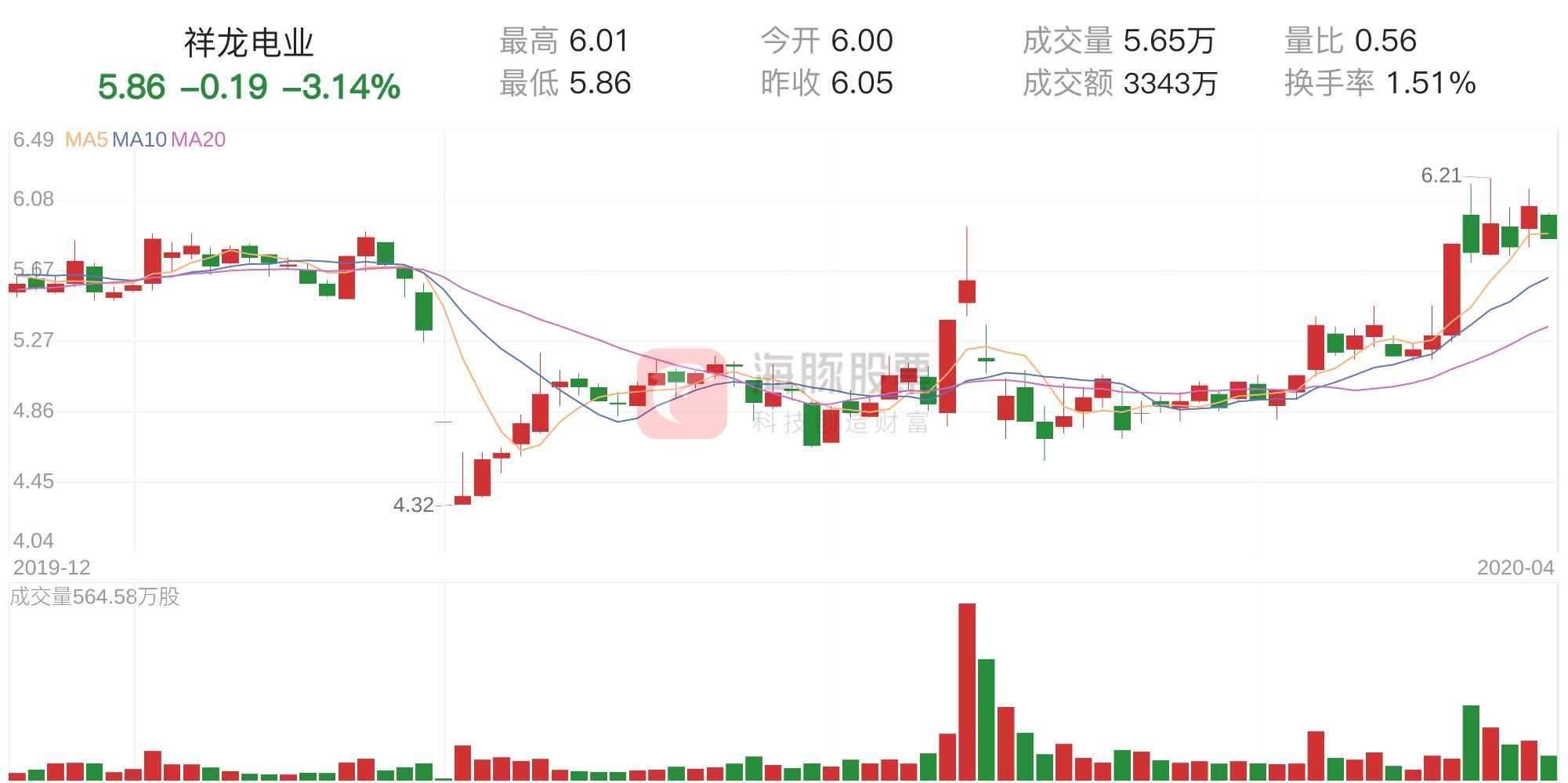 金鸡独立 第2页