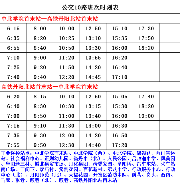 劲舞团戒指等级表最新,劲舞团戒指等级表最新详解