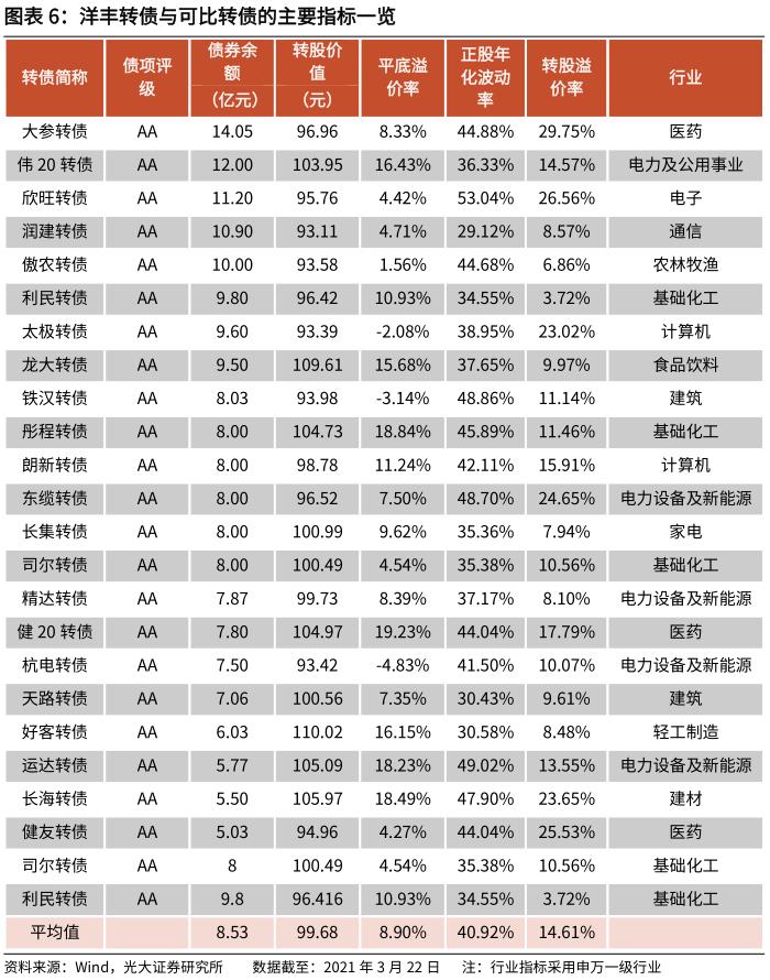 犹豫不决 第3页