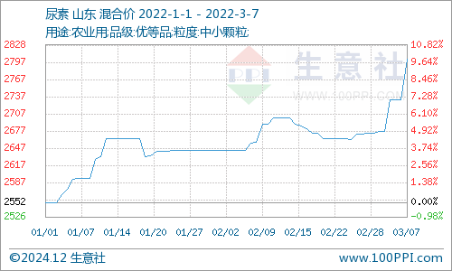 2024年12月18日 第17页