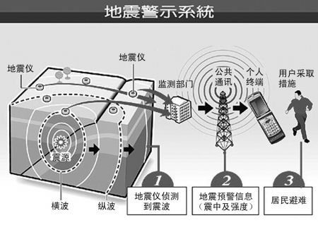 2024年12月19日 第43页