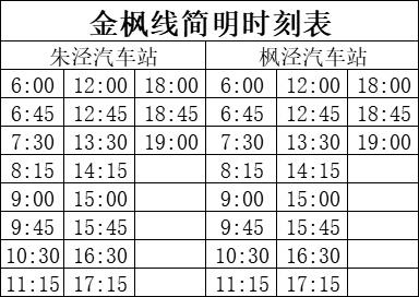 金山铁路最新时刻表,金山铁路最新时刻表详解