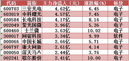 利欧股份最新消息,利欧股份最新消息全面解读