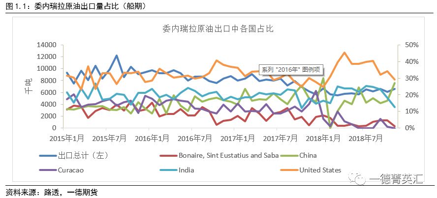 江苏油价调整最新消息,江苏油价调整最新消息，影响、分析与展望