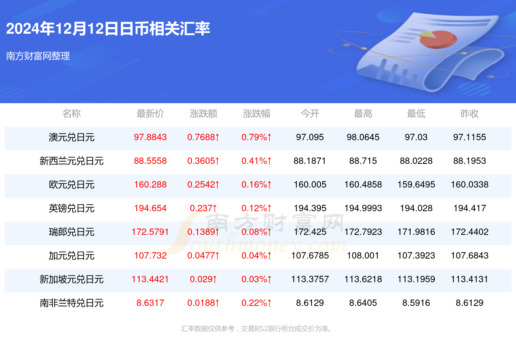 2024年12月19日 第28页