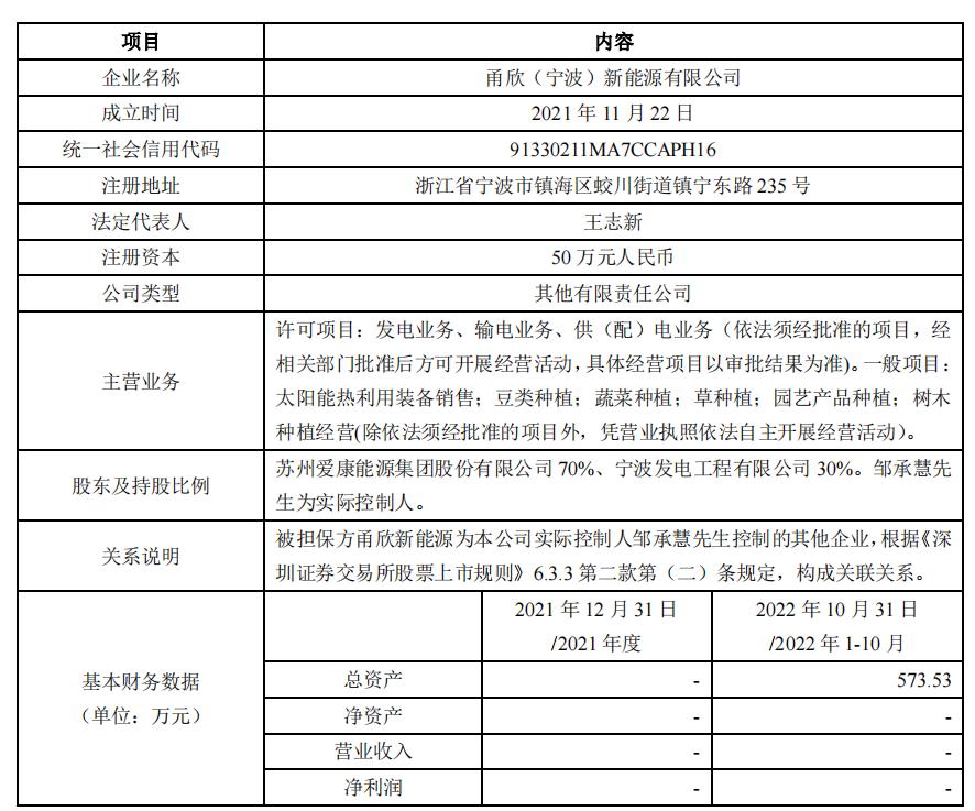 爱康科技最新消息公告,爱康科技最新消息公告