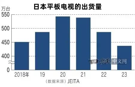 藏龙卧虎 第2页