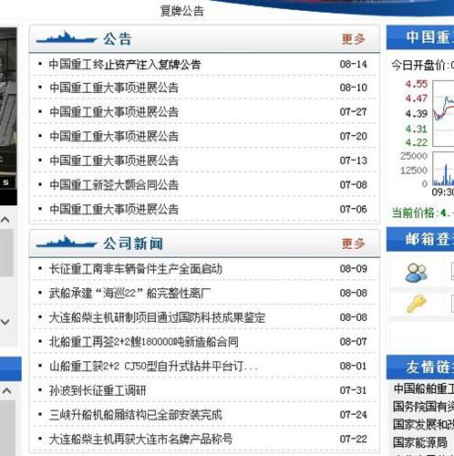 中国重工最新公告,中国重工最新公告深度解读